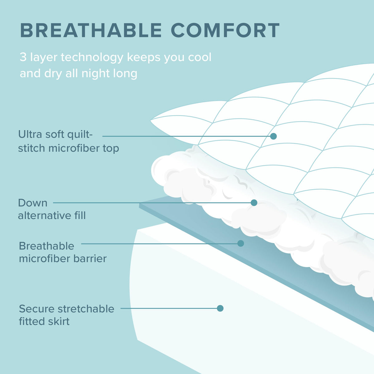Bare Home plush quilted top mattress pad adds soft cushioning without bulk.