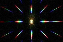Bartovation diffraction sheet reusable with proper care for repeated experiments.