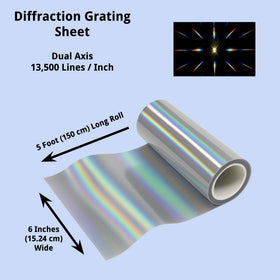 Bartovation diffraction grating close-up shows fine line spacing for detailed spectral separation.