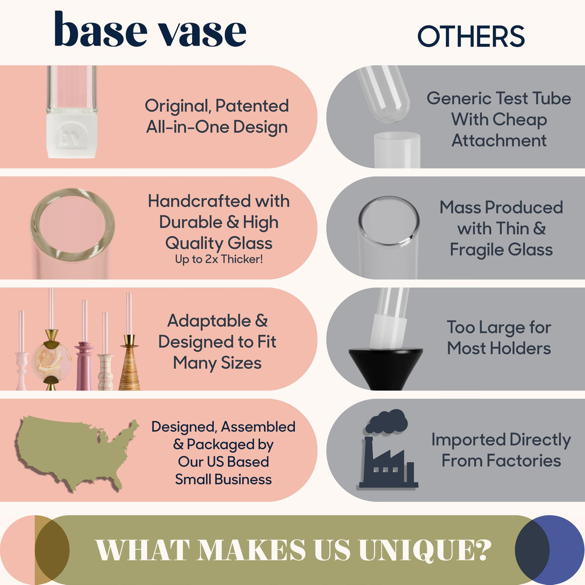 Base Vase dishwasher-friendly components for quick cleanup after events