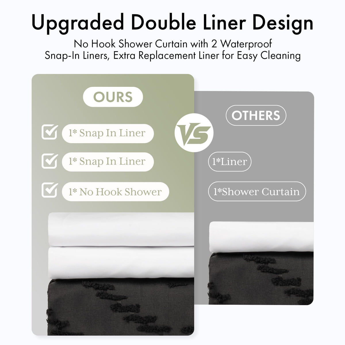 Bathway removable snap-in liners for secure fit and easy cleaning.