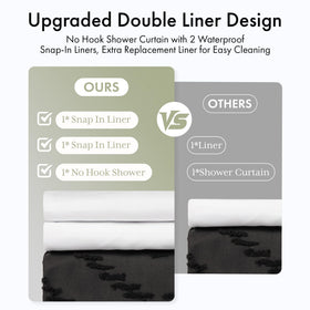 Bathway removable snap-in liners for secure fit and easy cleaning.