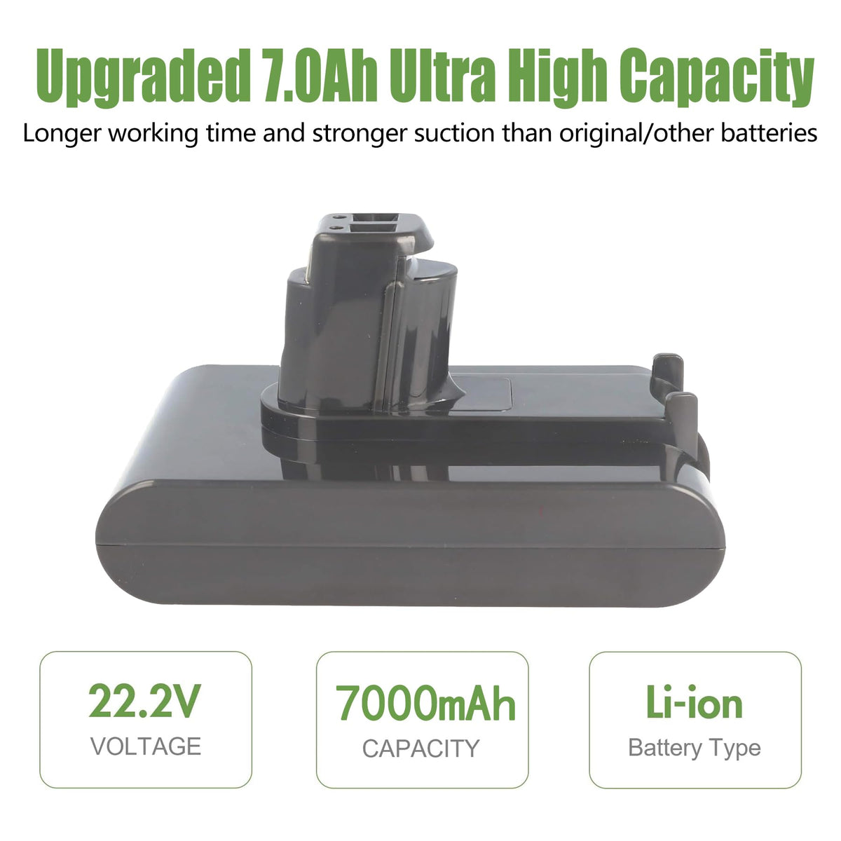 Batryuic 7.0Ah battery with smart BMS protection ensuring safe operation.