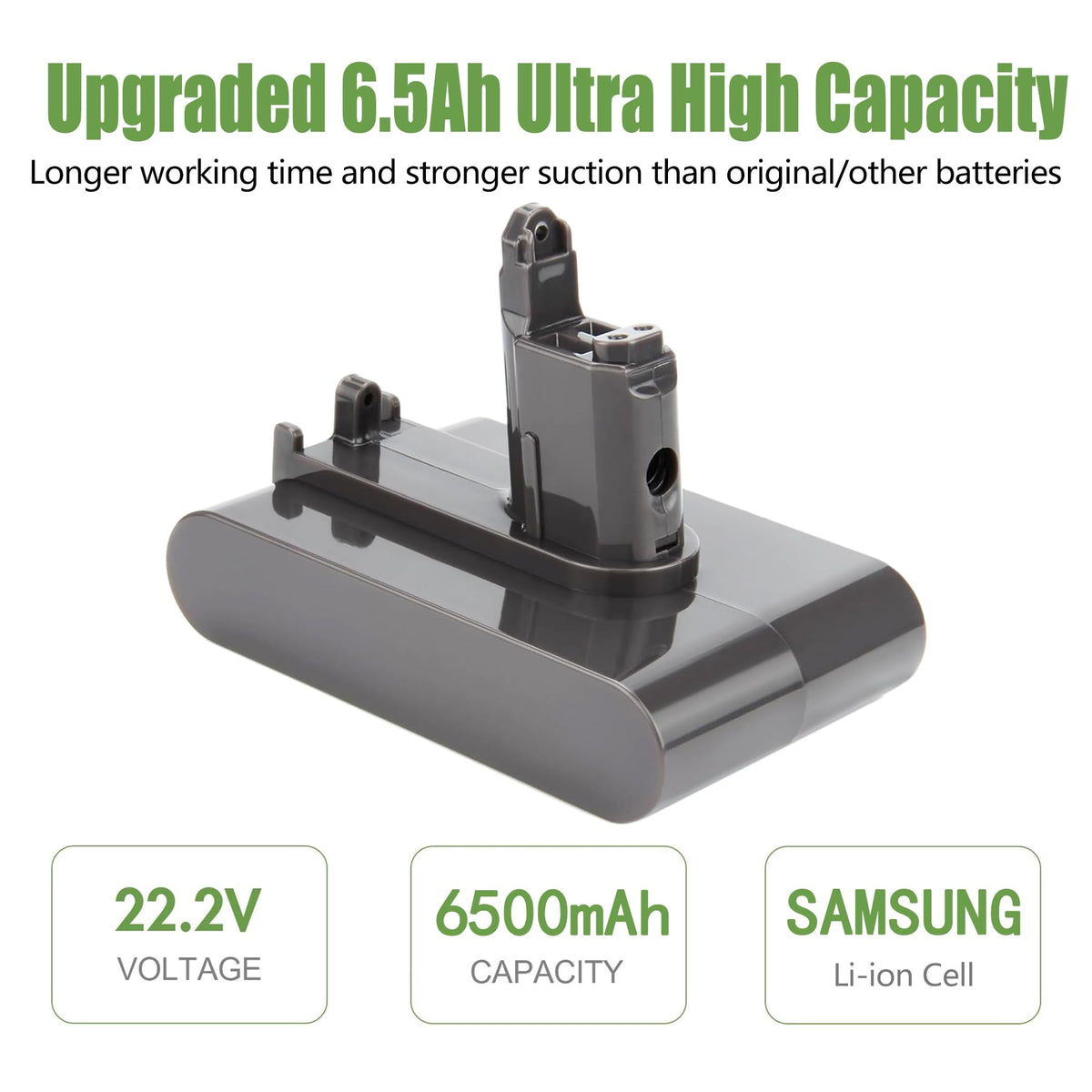 Batryuic 6500mAh battery shows full-charge readiness and safe power delivery.
