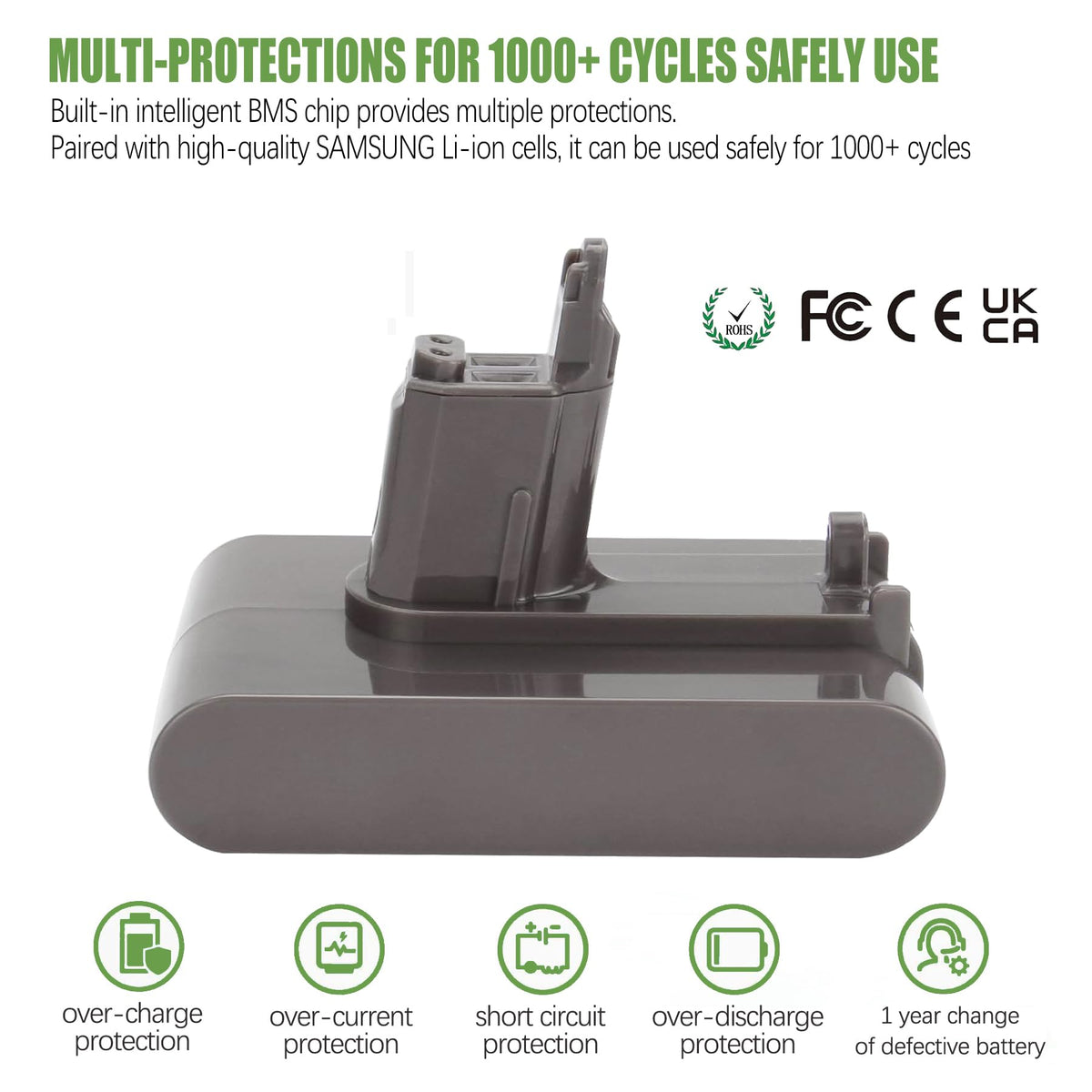 Batryuic battery with Dyson charging station compatibility for uninterrupted use.