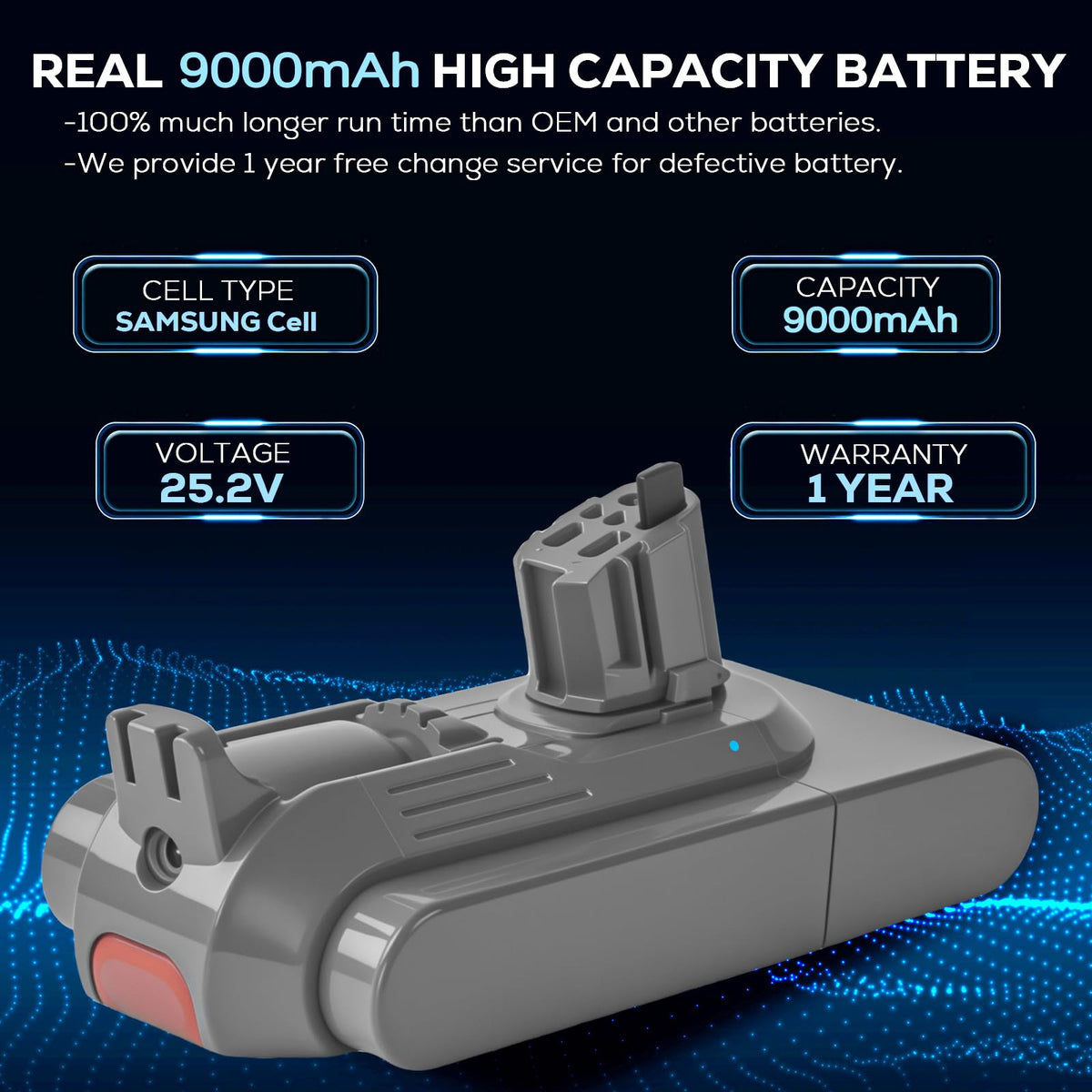 Smart BMS with Li-ion cells for safety protections.