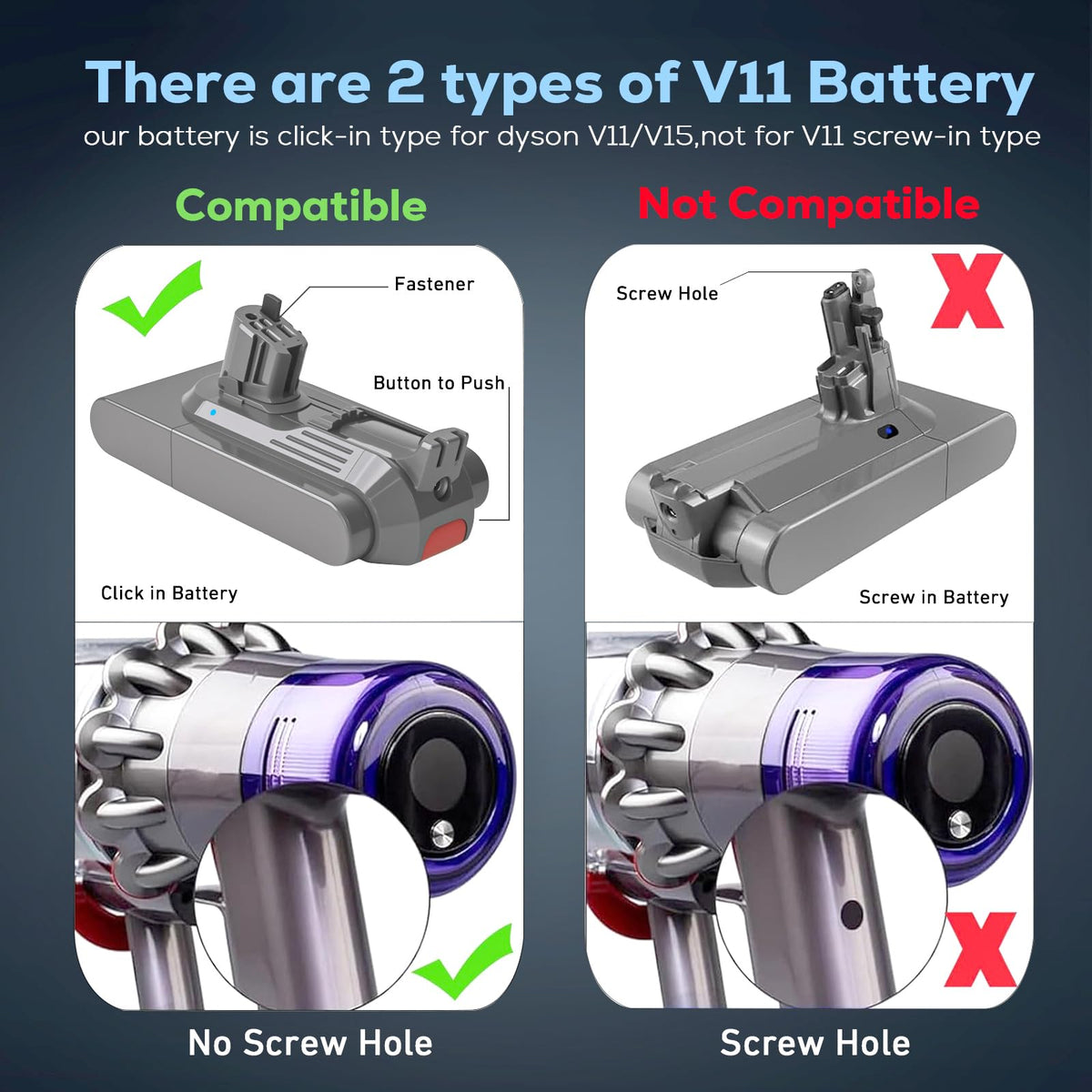Dyson V11 Outsize compatibility with Batryuic battery ensures smooth performance.