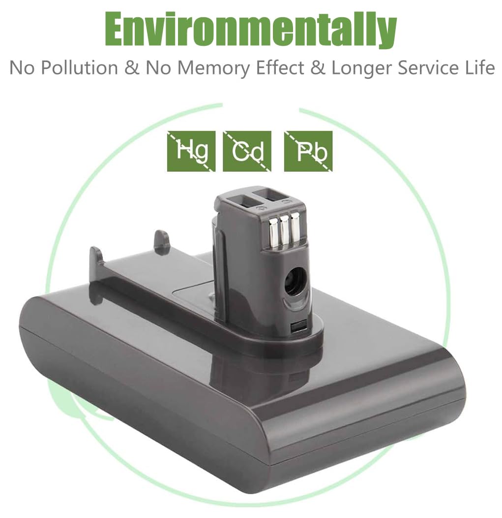 Batryuic warranty and support for Dyson Type A battery users.