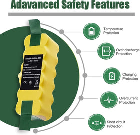BATTOOL Roomba battery during use offering longer runtime and efficiency