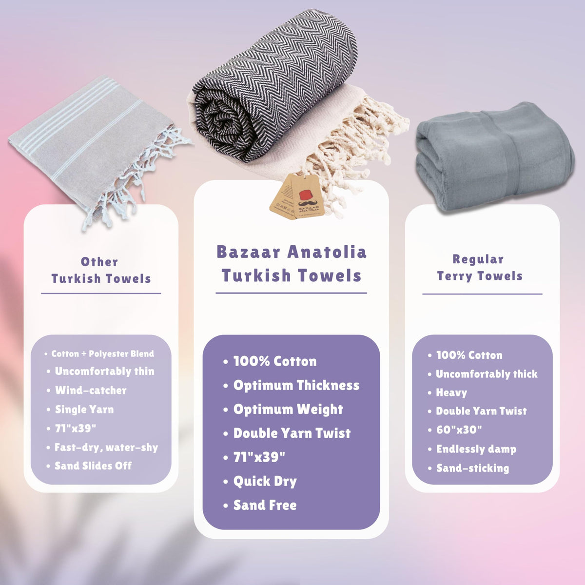 Bazaar Anatolia 100% cotton towel, soft and absorbent for daily use.