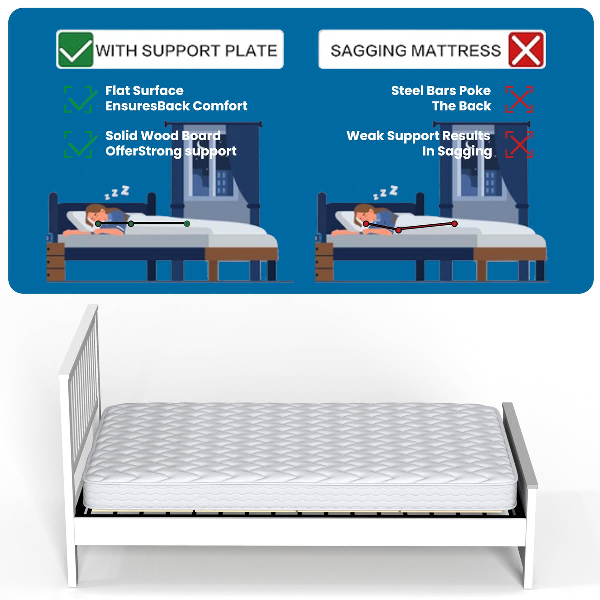 BBX-G under-mattress support fits bunks, sofa beds, and pull-out setups.