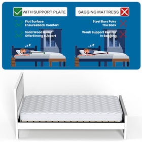 BBX-G under-mattress support fits bunks, sofa beds, and pull-out setups.