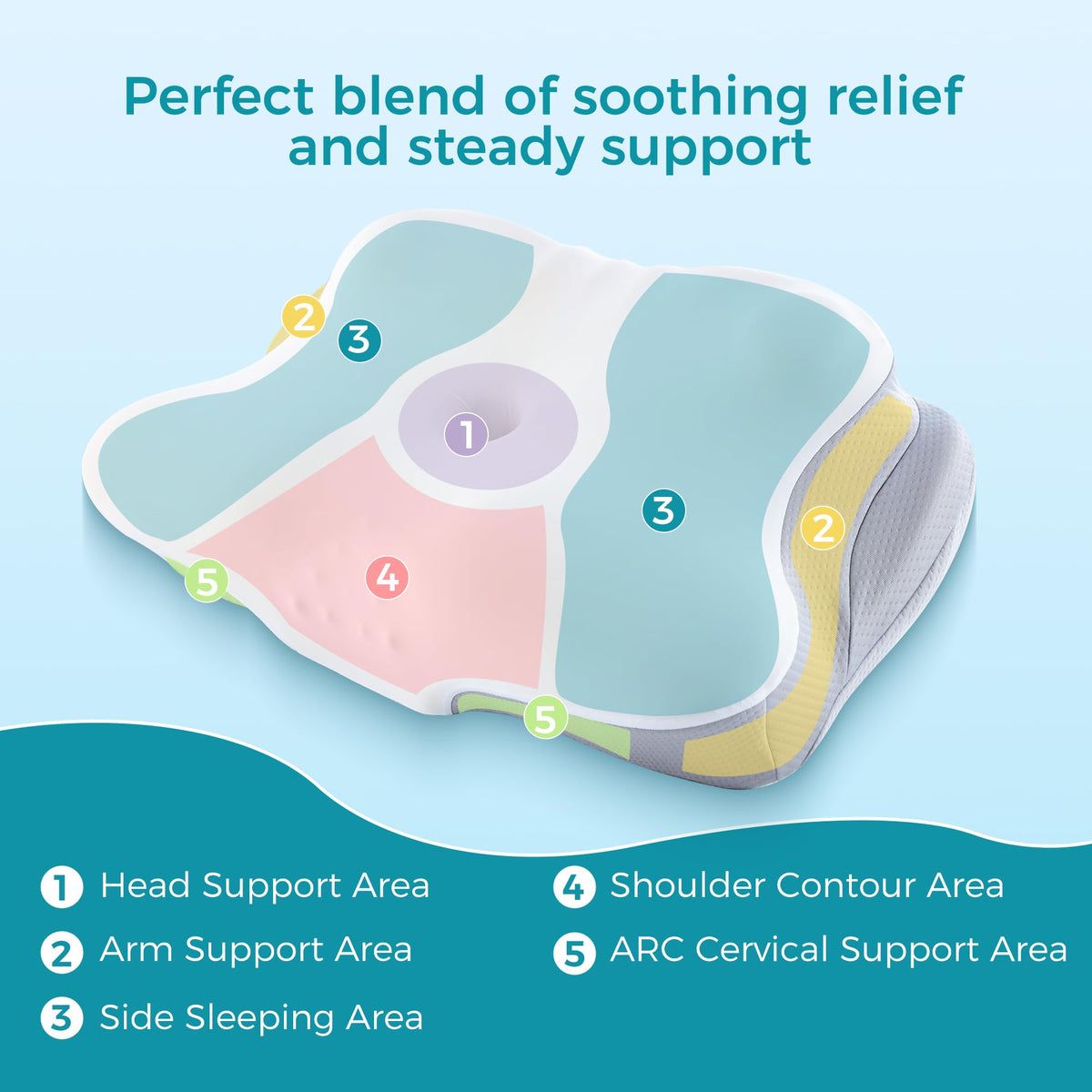 BDEUS removable cooling cover promotes airflow and keeps the pillow cool