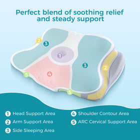 BDEUS removable cooling cover promotes airflow and keeps the pillow cool