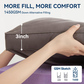 BDEUS deep-pocket elastic fit demonstrated on a tall mattress.