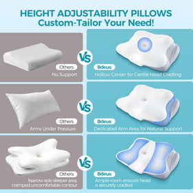 BDEUS dual-height pillow supports side and back sleeping for better alignment