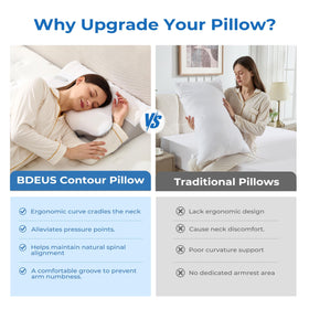 BDEUS pillow massage ribs texture targets neck muscles for gentle relaxation