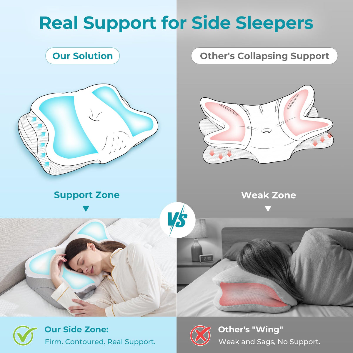 BDEUS neck-support side sleeper design provides shoulder space and alignment