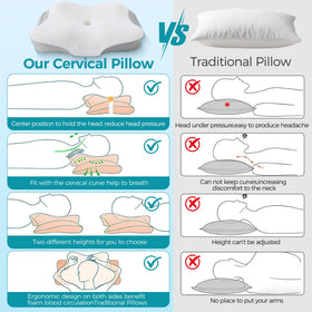 BDEUS pillow core shape retains form over nightly use