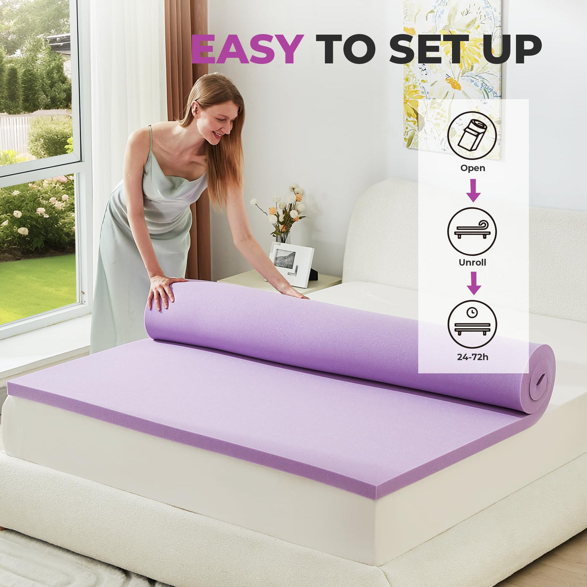 BDEUS soft topper laid flat for initial expansion and use.