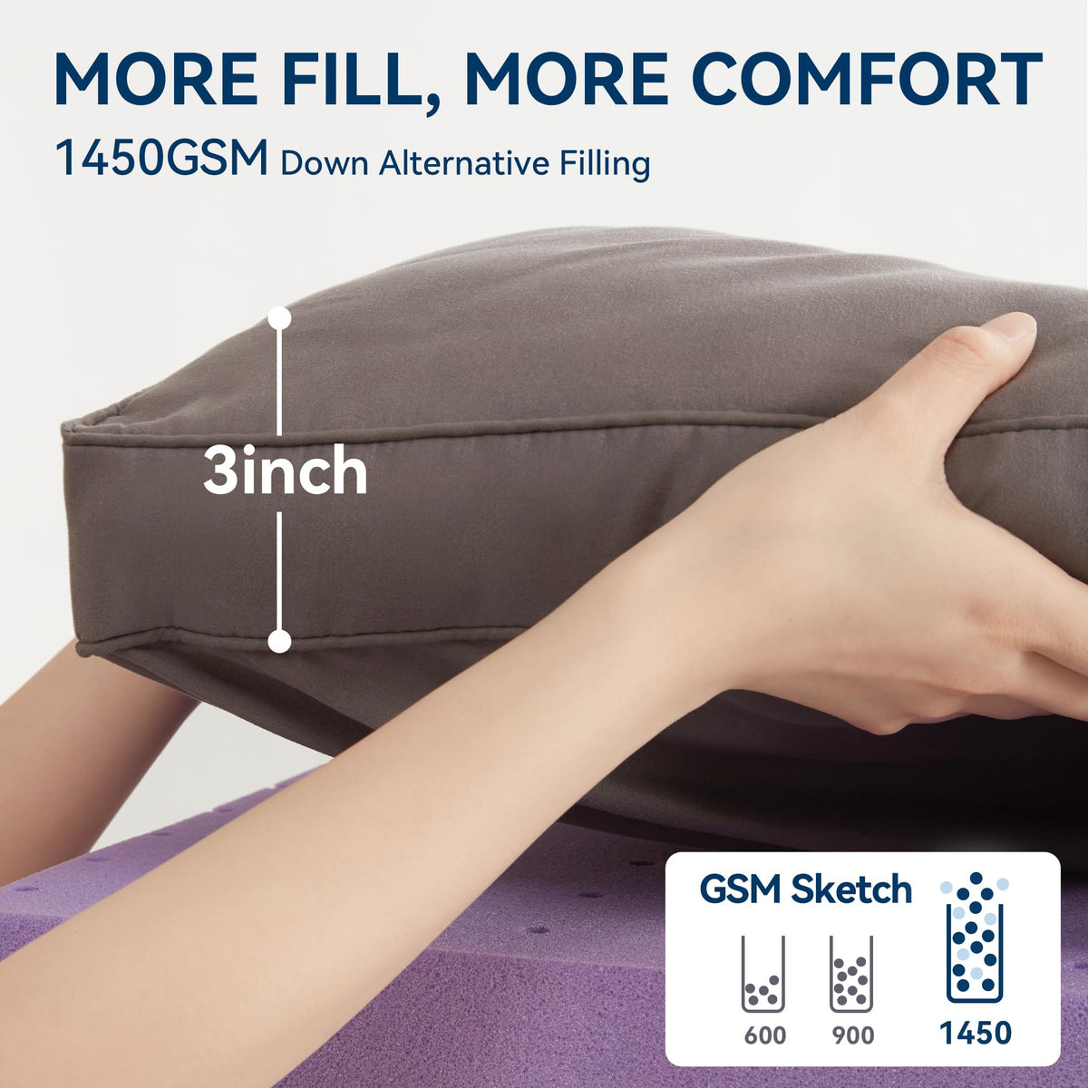 BDEUS topper edge closeup emphasizes non-slip deep pocket for secure fit