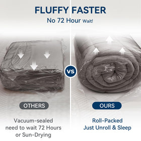 BDEUS topper with non-slip deep pocket ensures secure fit on mattress