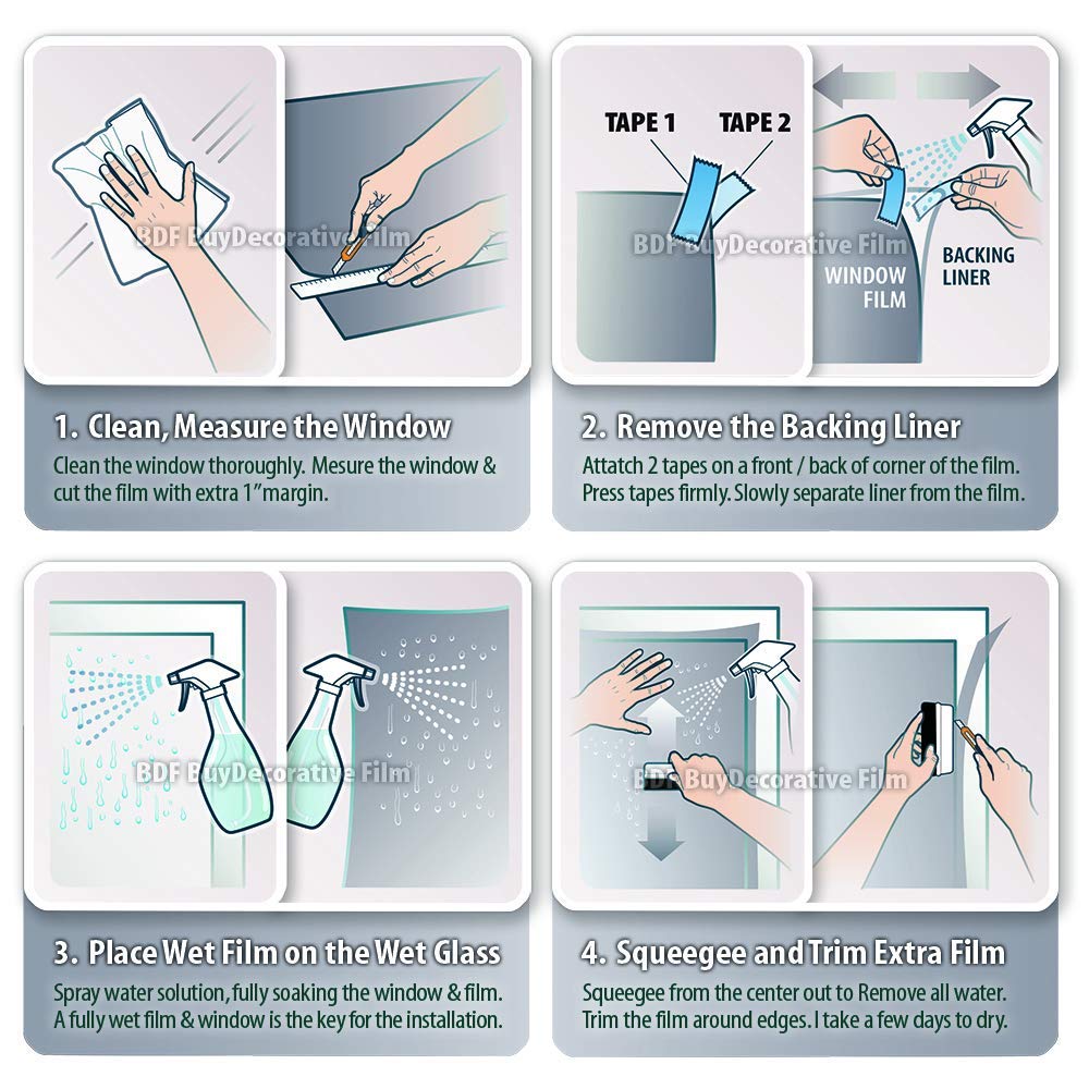 BDF S05 includes free tools and an installation guide for DIY setup.