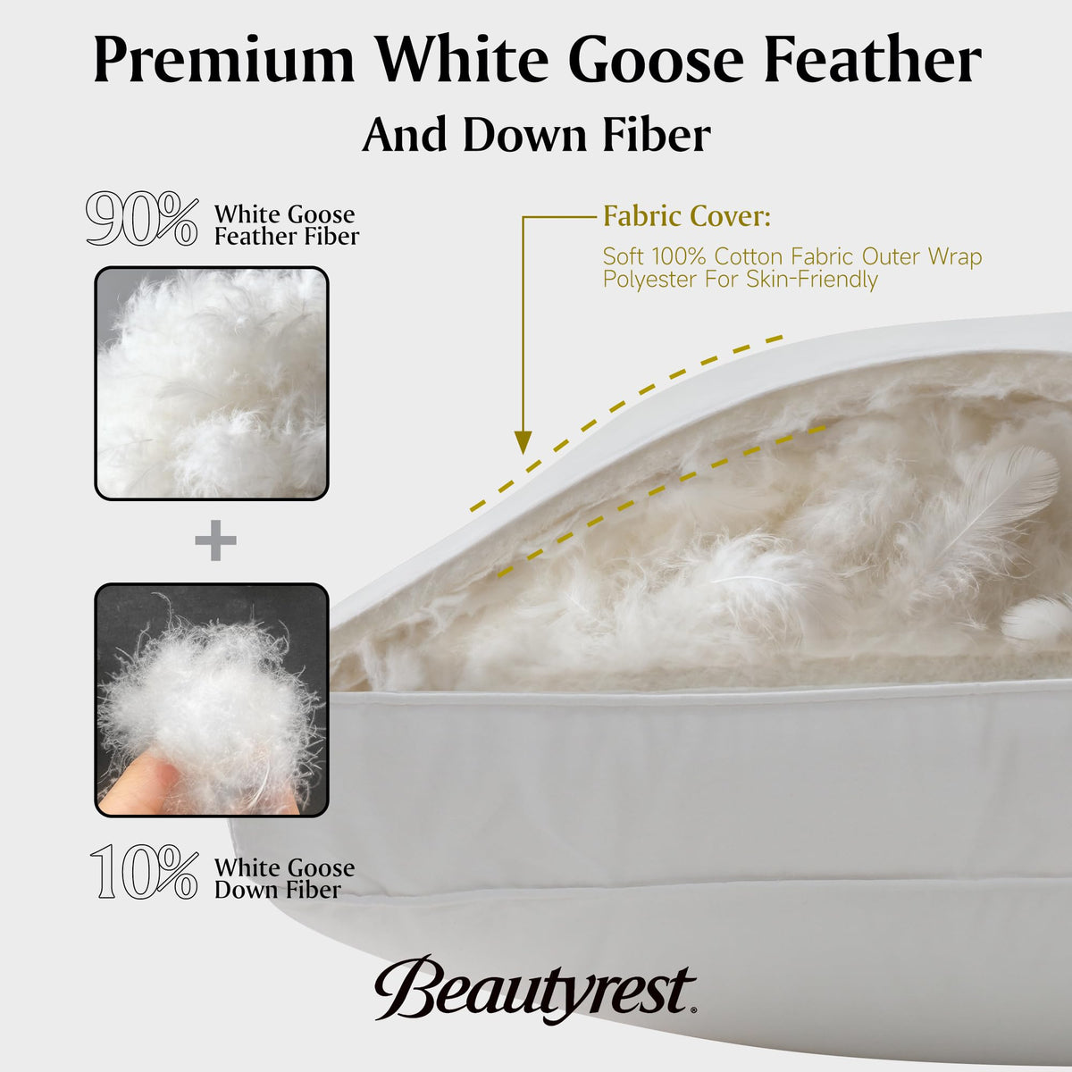 Beautyrest goose feather down fiber pillow side sleeping shows stable neck alignment