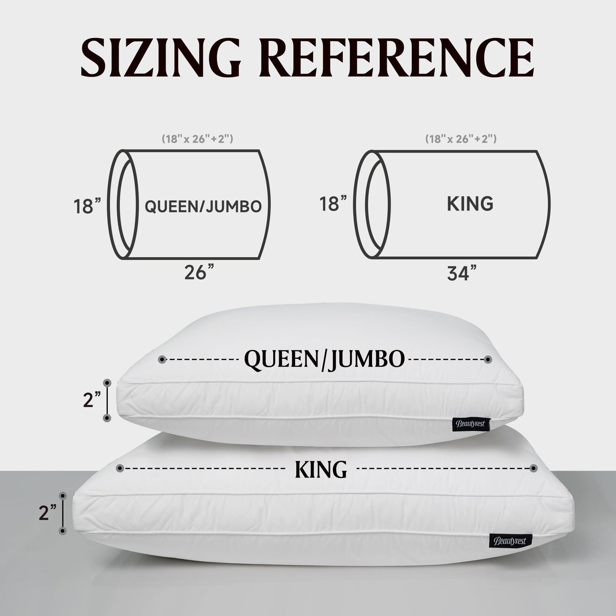 Beautyrest spine-support illustration shows natural alignment with a flatter pillow profile.