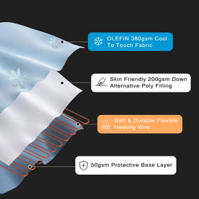 Beautyrest king pad demonstrating auto shut-off for safe use