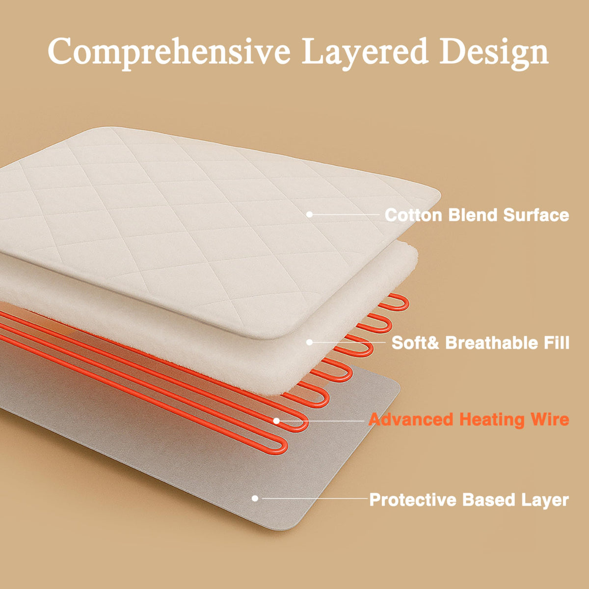 Beautyrest machine washable for easy, everyday care.