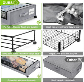 Beborxue clear window top helps locate items at a glance.