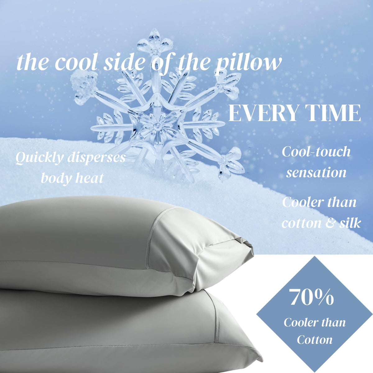 Beckham Hotel Collection silky-soft fabric close-up showing smooth surface