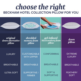 Beckham pillow 2-pack with cooling-cover promotes airflow for cooler nights.