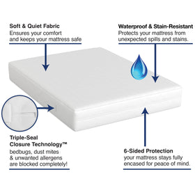 Bed Bug Blocker microporous layers provide breathable, protective mattress coverage.