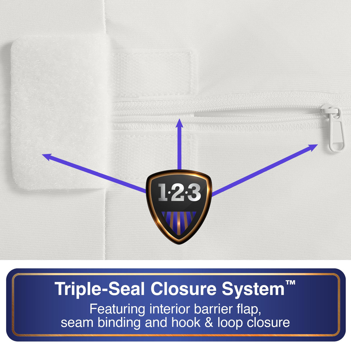 Bed Bug Blocker stretch-sidewalls fitting mattresses up to 15 inches deep