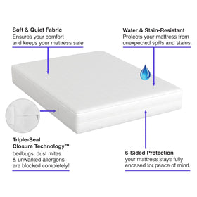 Bed Bug Blocker Twin XL encasement water and stain resistance guarding a mattress