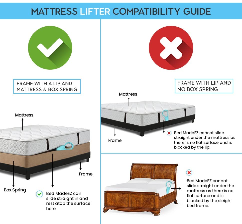 Bed MadeEZ sheet removal becomes easier with the lifted mattress.