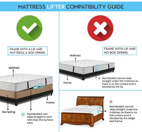Bed MadeEZ sheet removal becomes easier with the lifted mattress.