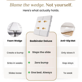 Bedbinder DeLuxe anti-slip bed bridge connector prevents drifting for stable nights