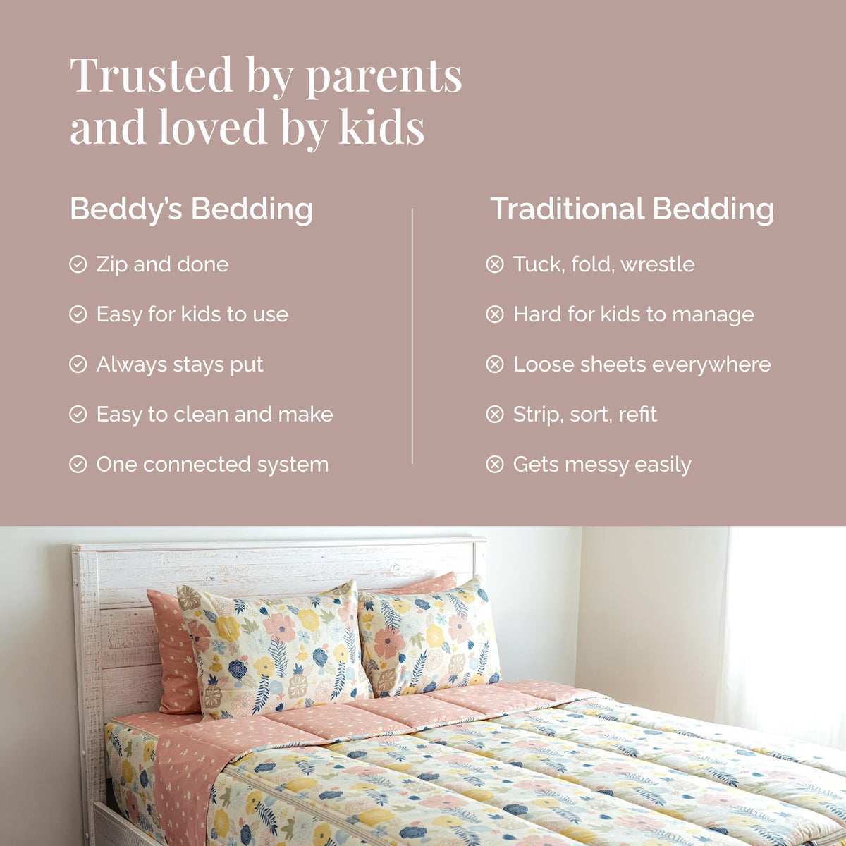 Beddy's Flower Blossoms pillowcase and sham complete the floral bedding look.