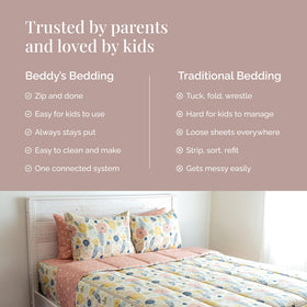 Beddy's Flower Blossoms pillowcase and sham complete the floral bedding look.