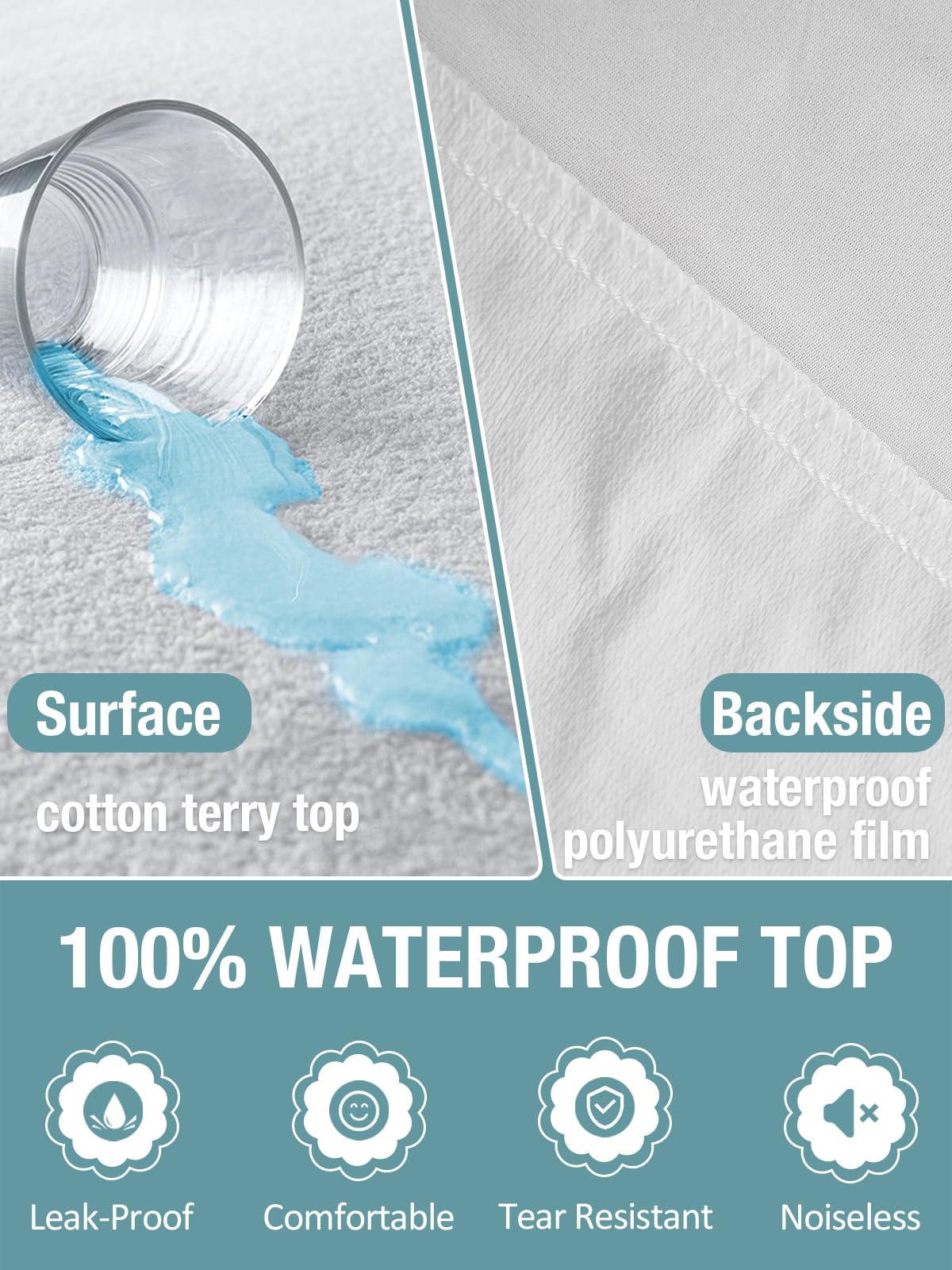 Bedecor fitted-sheet style with 18-inch pockets stays securely in place.