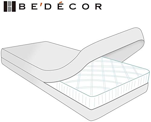 Close up of waterproof layer demonstrates liquid protection for the mattress