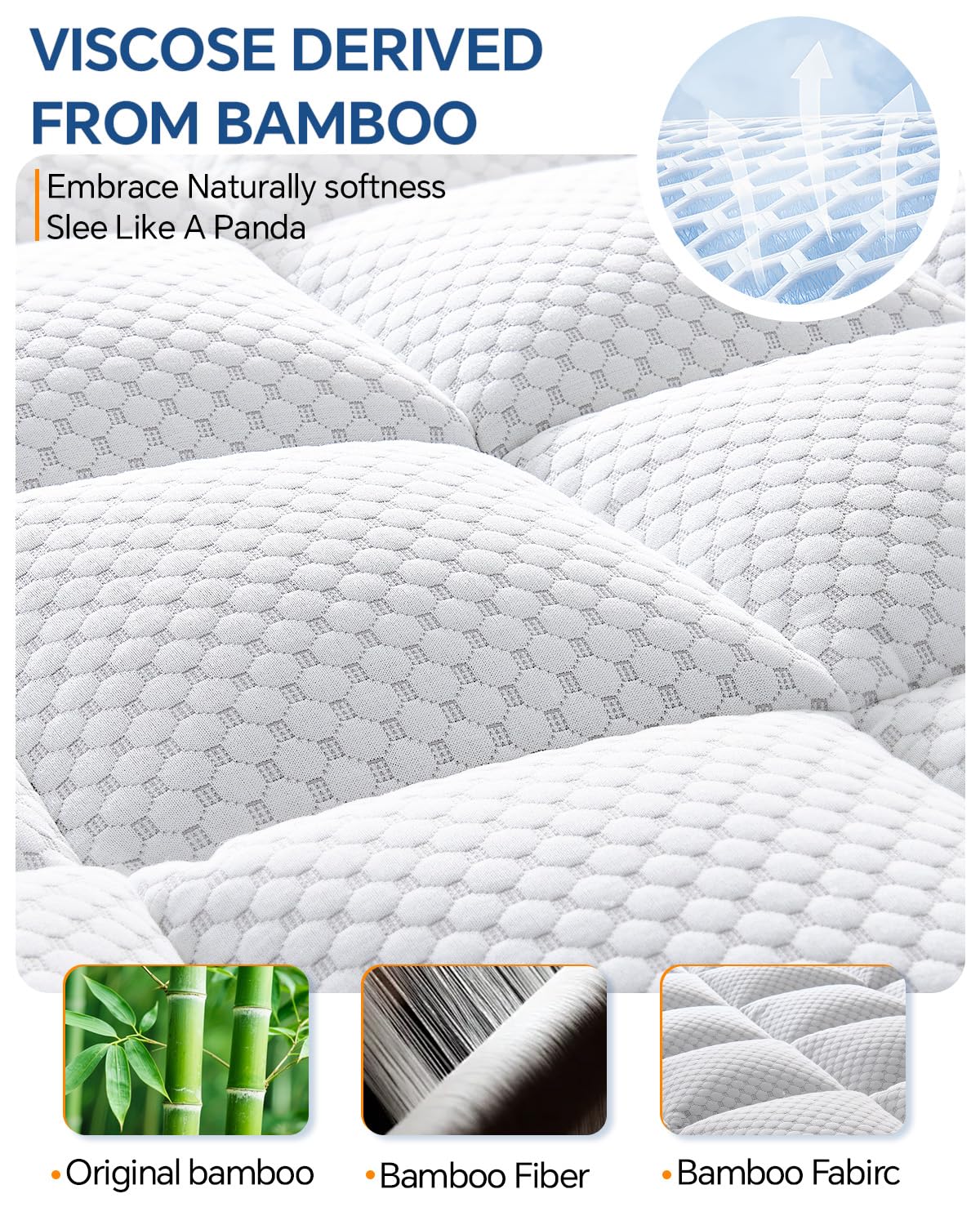 BEDELITE foam-layer detail shows contouring support for pressure relief.