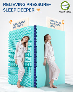 BEDELITE pillow-top layer close-up features breathable, plush surface.