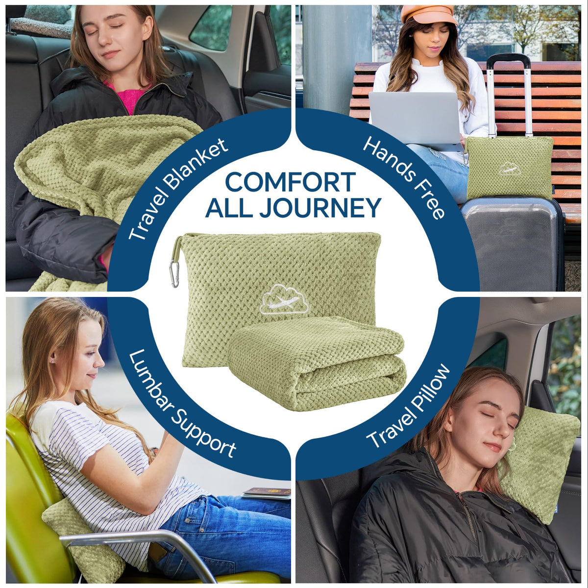 Folded BEDELITE blanket doubles as an improvised travel pillow.
