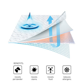 Bedgear Dri-Tec waterproof barrier remains quiet for undisturbed sleep