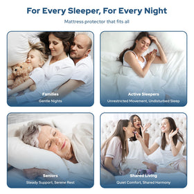 Bedlore queen mattress protector ready for home, hotel, and guest room use