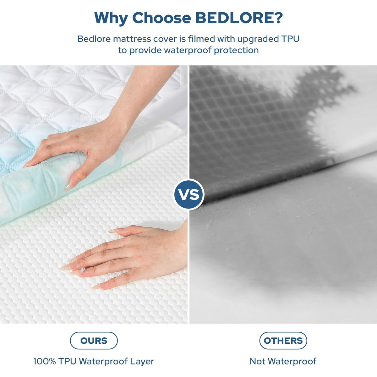 Bedlore protector side view demonstrates deep-pocket fit for up to 18 inches